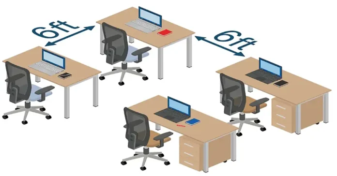 Businesses during Covid-19